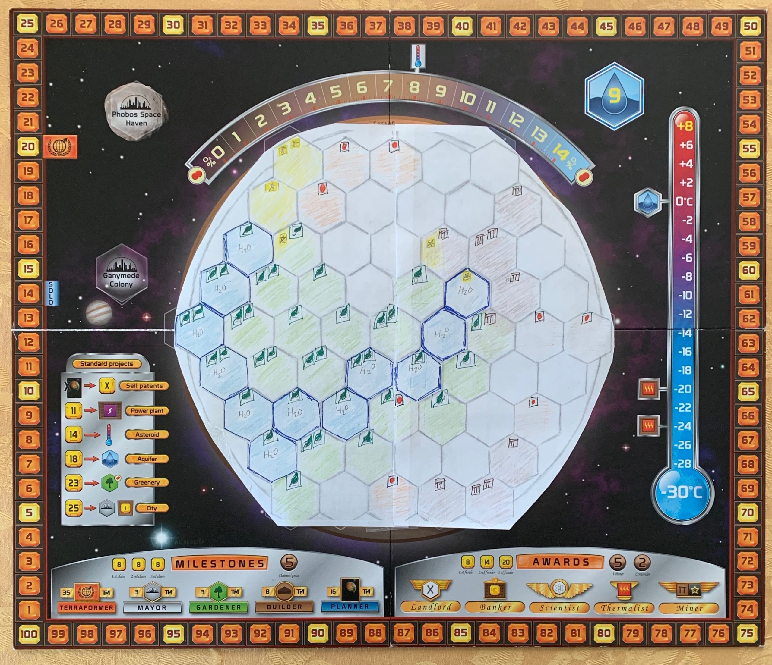 custom modification, handmade map for Teraforming Mars, Seaport Games, JD Stark